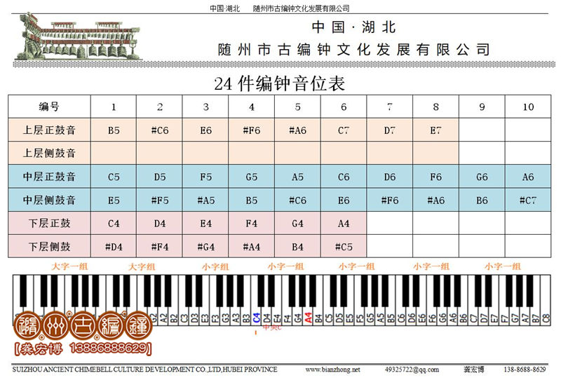 南樂歌鐘 2406.jpg